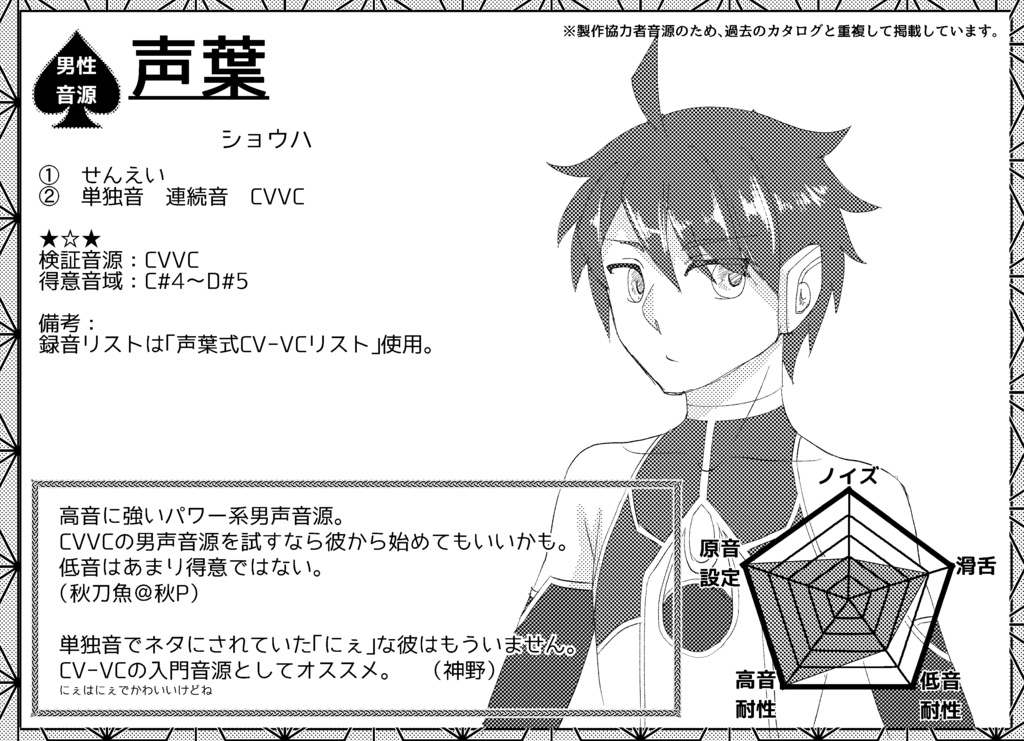 音源カタログ的UTAU和集合∪(3)