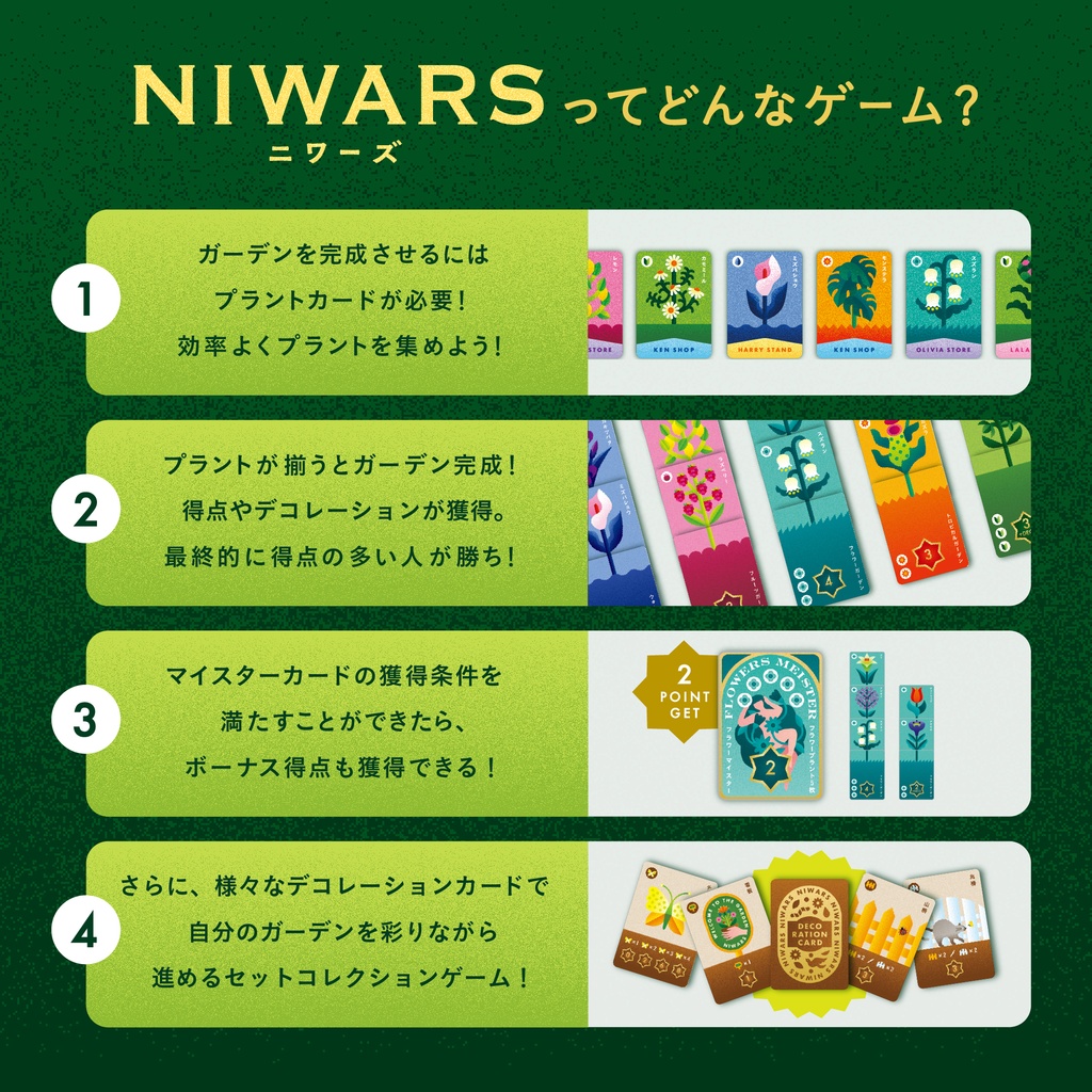 NIWARS(二ワーズ)第2版