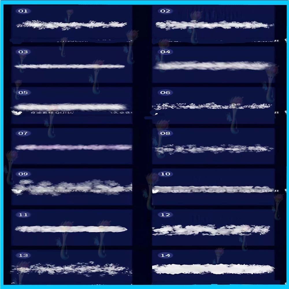 ProcreateとPhotoshop用のロマンチックなイングリッシュガーデンブラシ36個セット - 花、葉、植物、背景