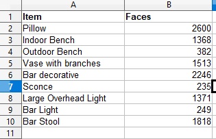 Dark Copper Bar VRChat World and 3D Assets