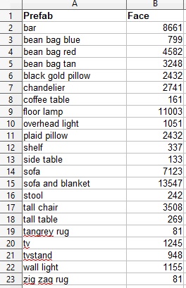 Cozy Cave VRChat Ready World Udon Sdk3