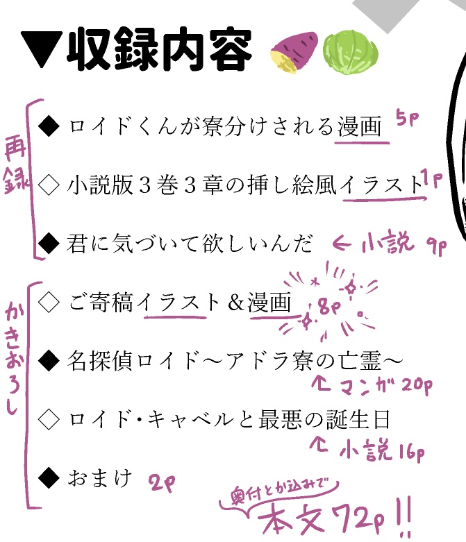 Many HAPPY returns!!