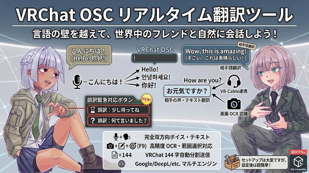 テスト版VRChat 双方向自動リアルタイム翻訳ツール (VRCTranslator)