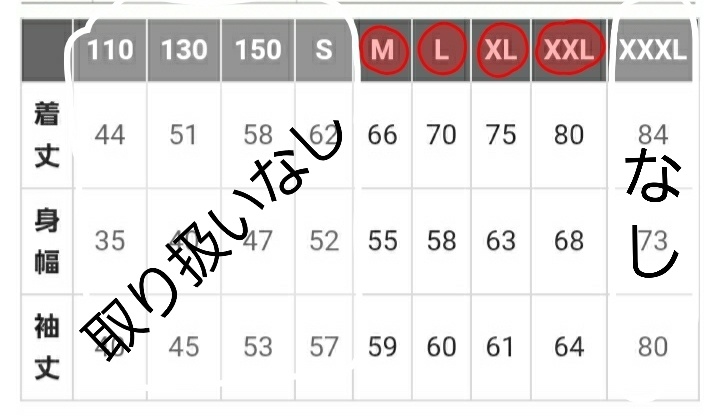 OMEKASHI - スウェット