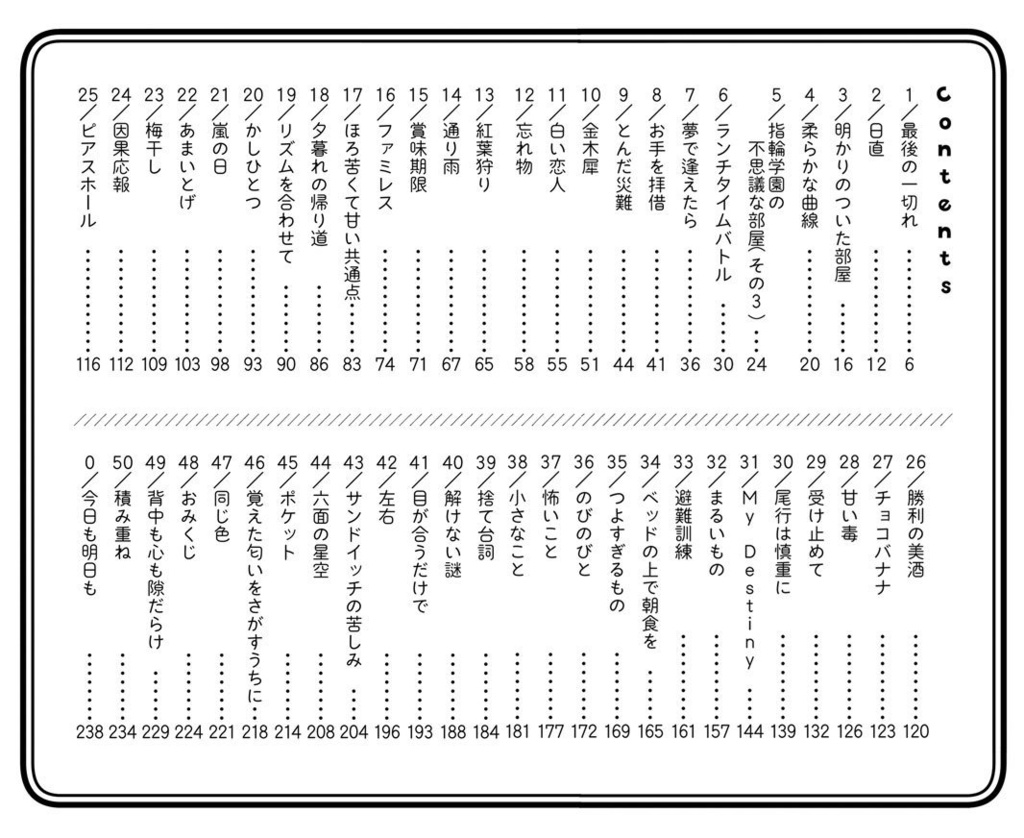 【単体】Today Tomorrow & Ever After