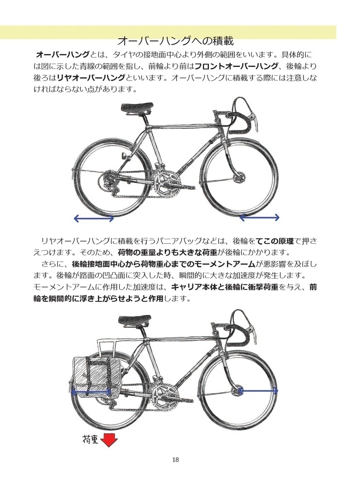 【再販!】自転車のキホン 3冊セット