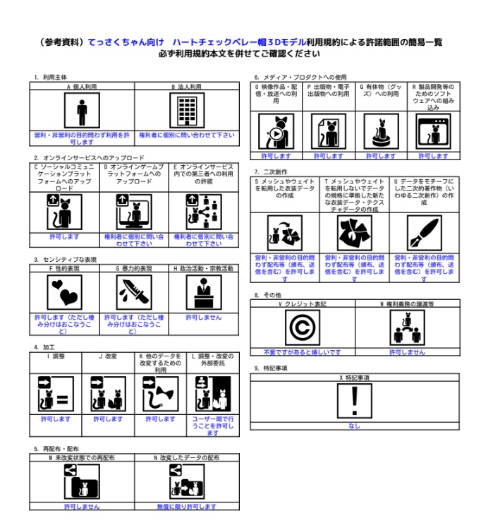 てっさくちゃん向け ハートチェックベレー帽
