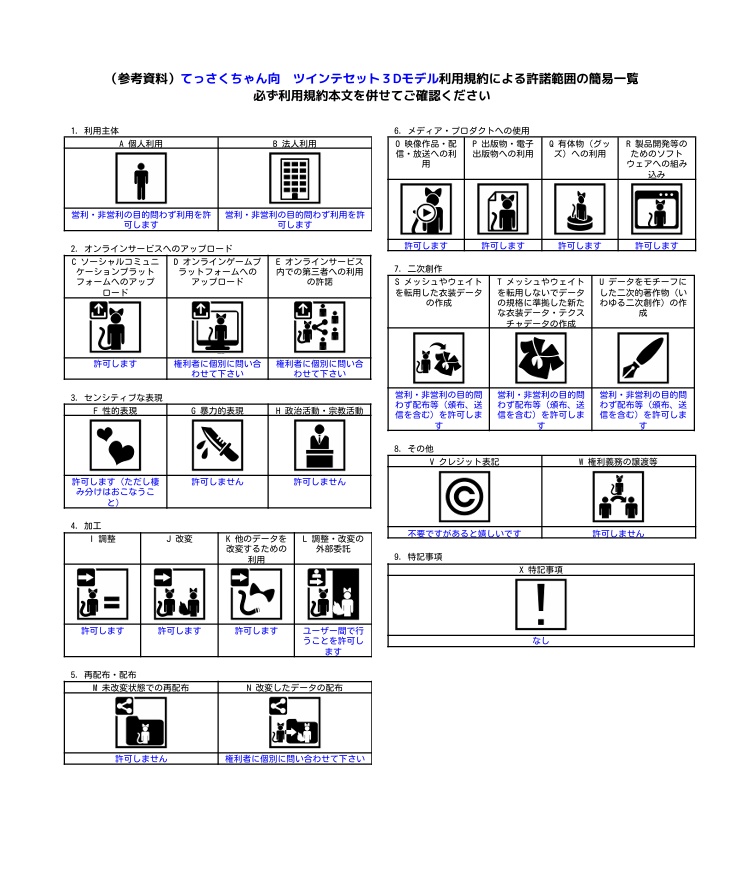 てっさくちゃん向け_ツインテセット