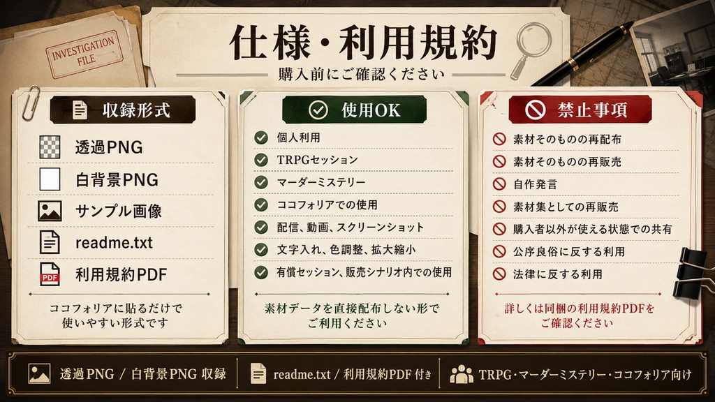 ココフォリアに貼るだけ|現代ミステリー調査素材セット Vol.1