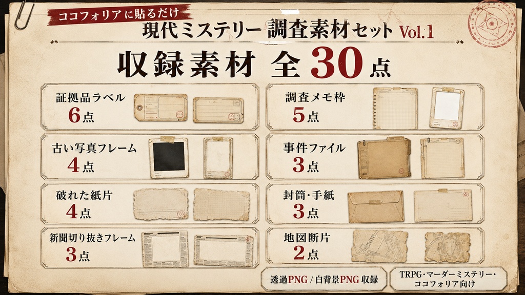 ココフォリアに貼るだけ|現代ミステリー調査素材セット Vol.1