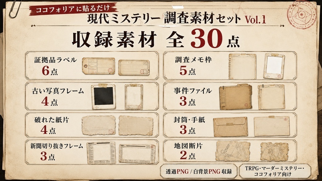 ココフォリアに貼るだけ|現代ミステリー調査素材セット Vol.1