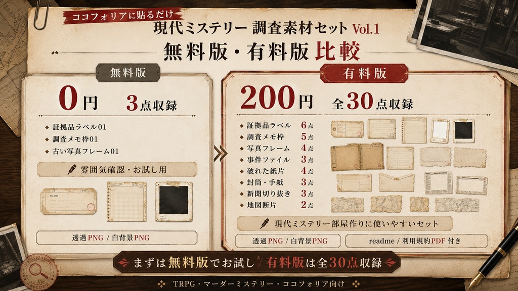 ココフォリアに貼るだけ|現代ミステリー調査素材セット Vol.1