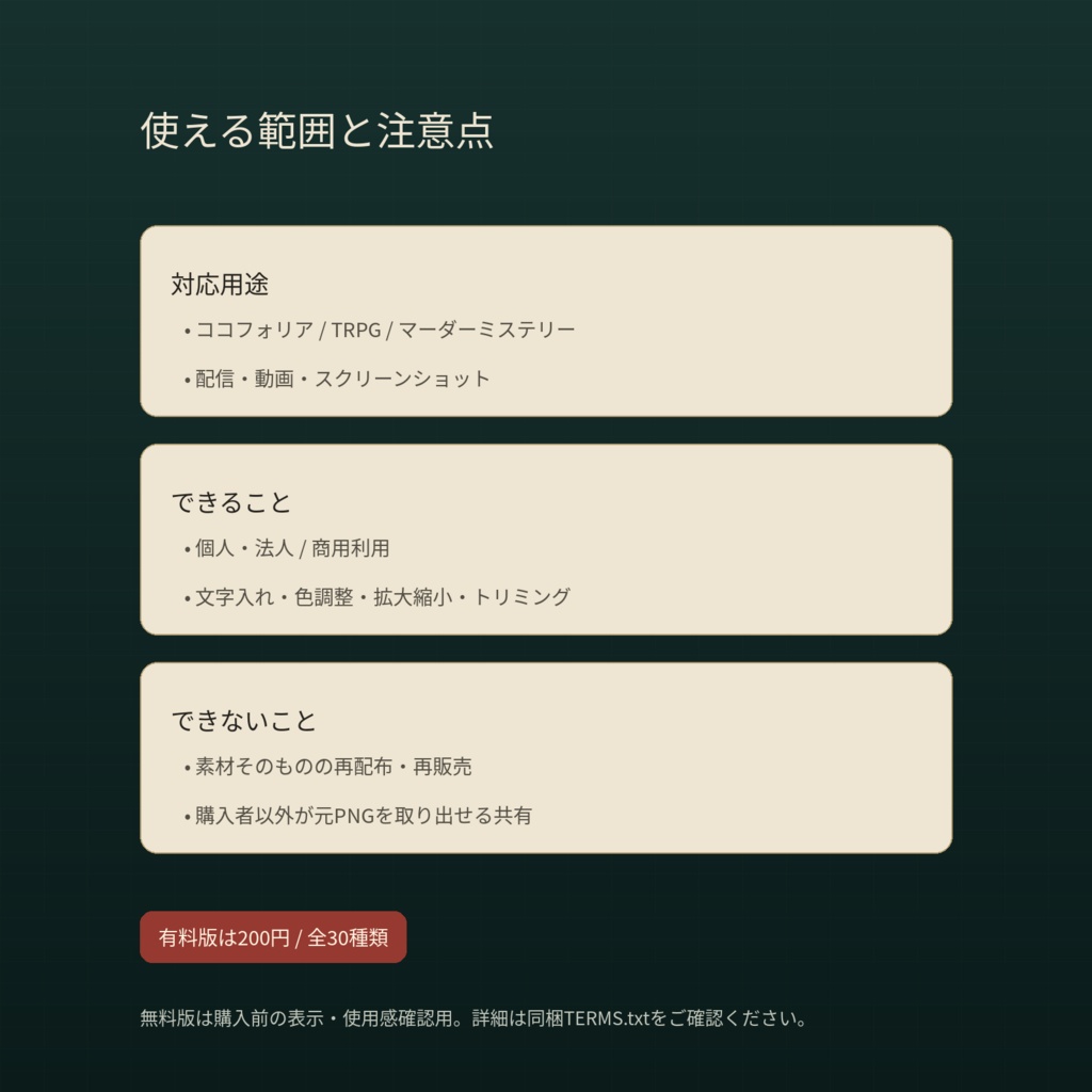 【無料版】ココフォリアに貼るだけ|現代ミステリー調査素材セット Vol.1