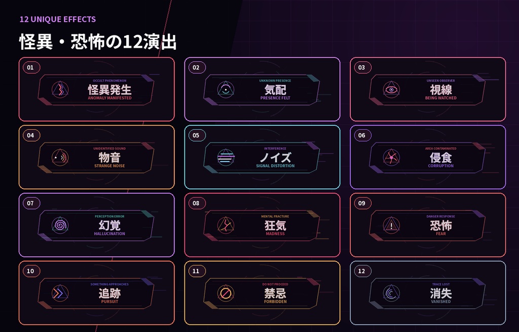 【ココフォリア/APNG】怪異・恐怖演出カットイン12種|日英・ループ/1回再生