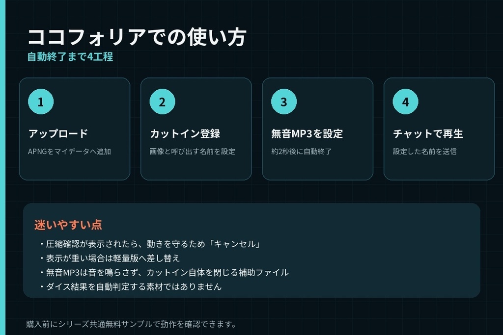 【ココフォリア/APNG】人物が動く「事件の人影」9種|逃走・接近・異変