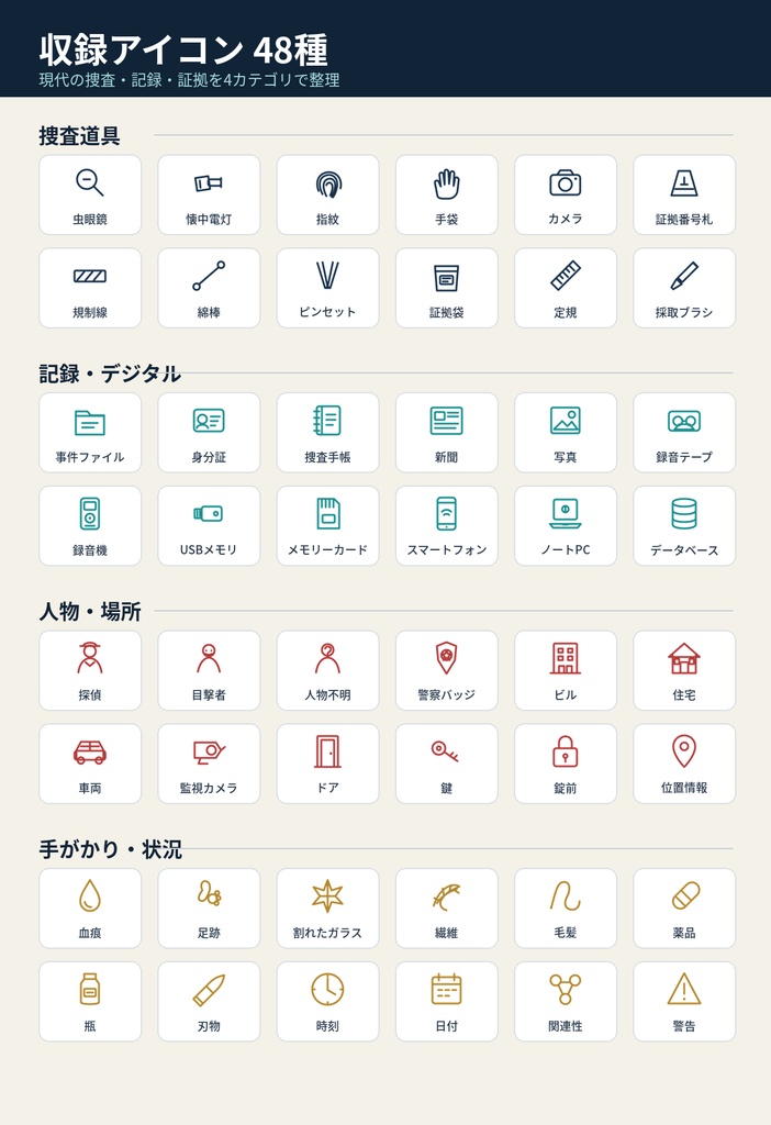 【商用利用可/PNG・SVG】現代ミステリー 捜査・証拠アイコン48種|6色・全336点