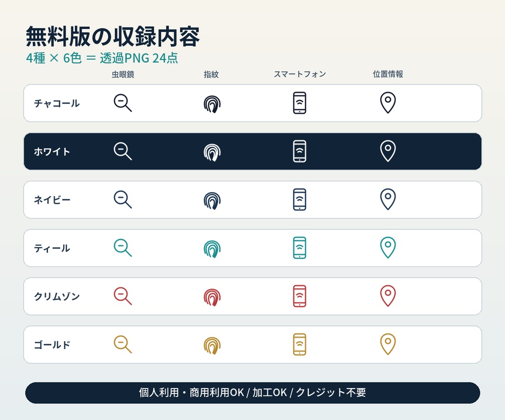 【無料版】現代ミステリー 捜査・証拠アイコン4種|6色・透過PNG 24点