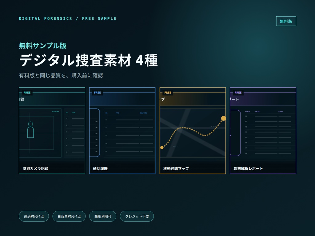 【無料版】ココフォリアに貼るだけ|現代ミステリー デジタル捜査素材4種