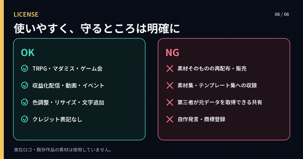 【ココフォリア/APNG】マダミス進行・議論/投票カットイン12種|日英・ループ/1回再生・全48点