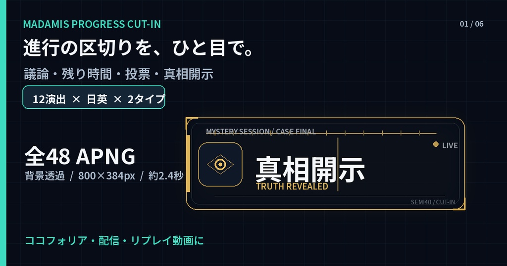 【ココフォリア/APNG】マダミス進行・議論/投票カットイン12種|日英・ループ/1回再生・全48点