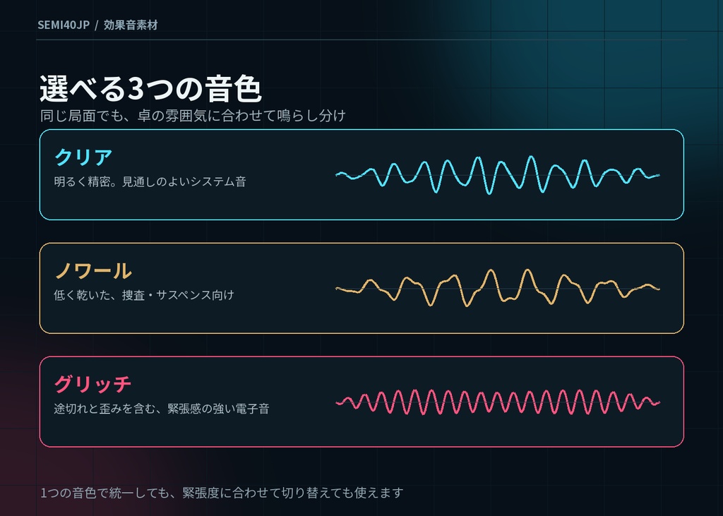 〖ココフォリア対応〗現代ミステリー 捜査・システム効果音36音|12局面×3音色・MP3/WAV・商用可