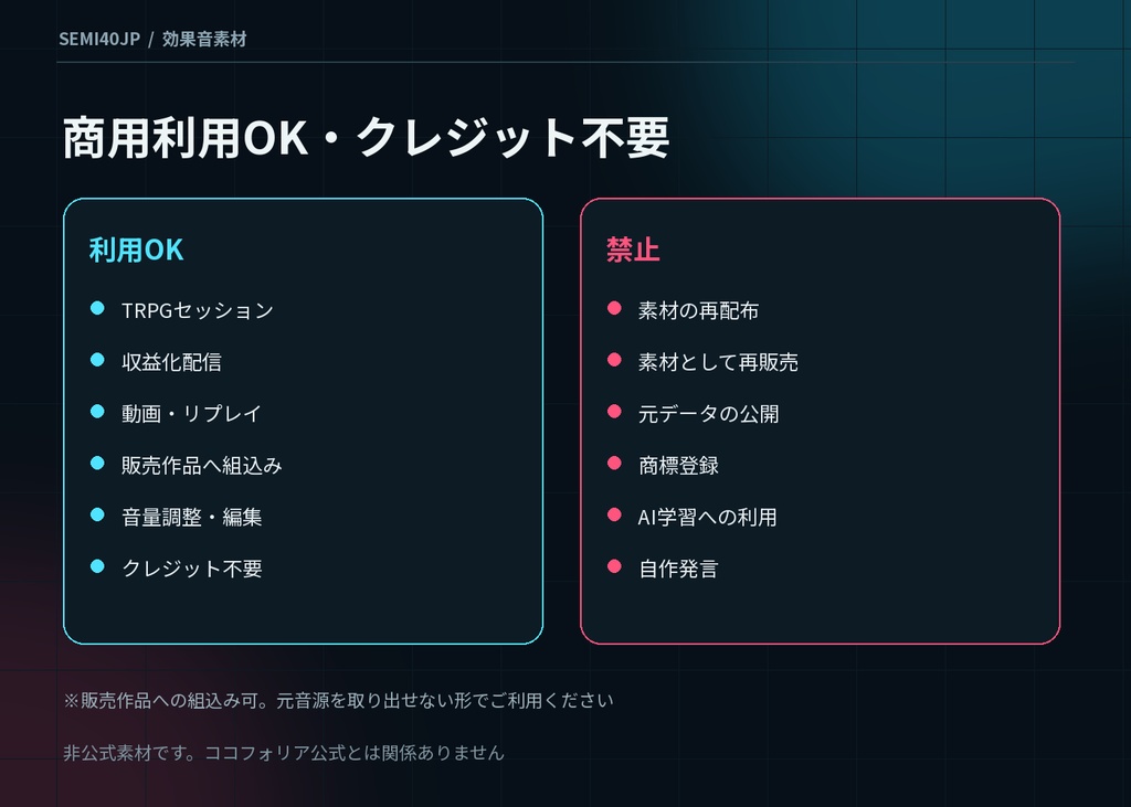 〖ココフォリア対応〗現代ミステリー 捜査・システム効果音36音|12局面×3音色・MP3/WAV・商用可