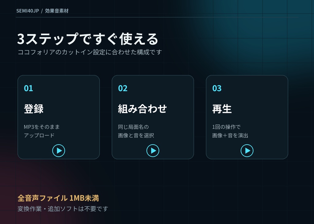 〖ココフォリア対応〗現代ミステリー 捜査・システム効果音36音|12局面×3音色・MP3/WAV・商用可