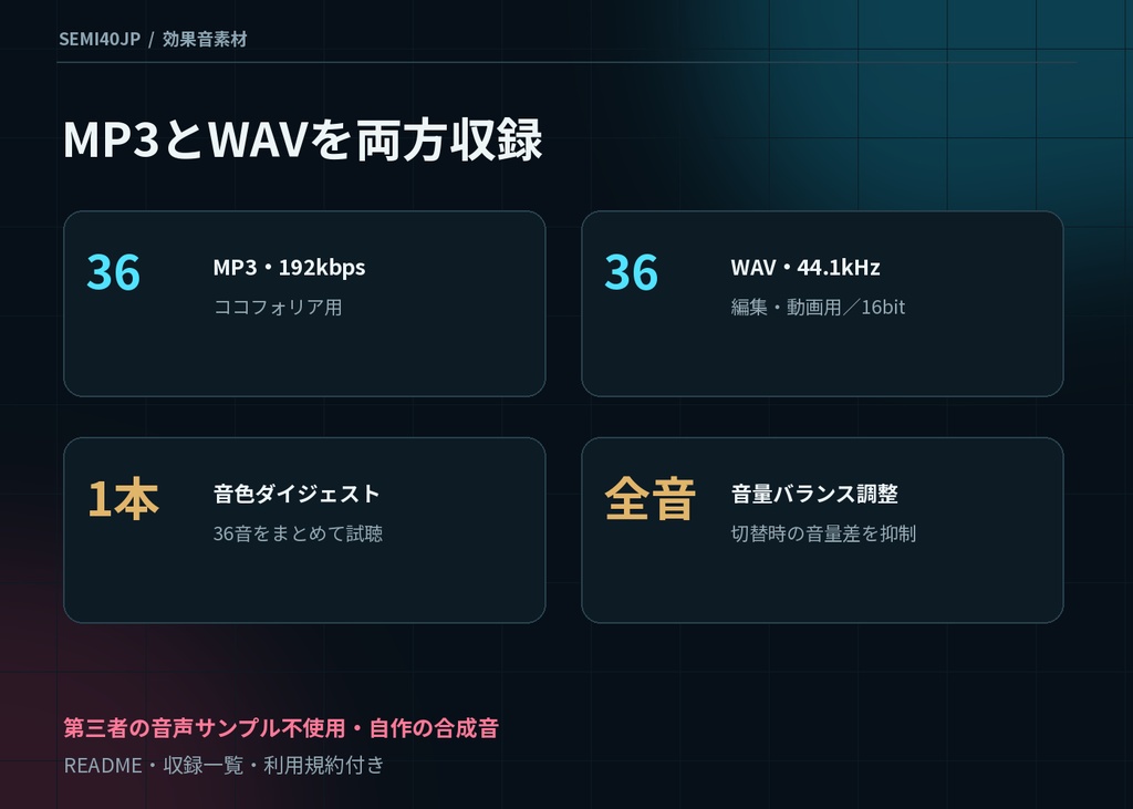 〖ココフォリア対応〗現代ミステリー 捜査・システム効果音36音|12局面×3音色・MP3/WAV・商用可