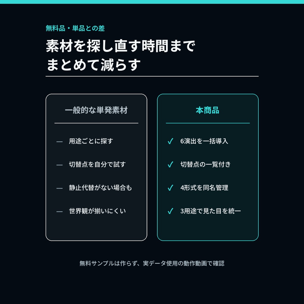 TRPG配信の場面転換が1分で整う|ミステリー演出6種 WebM・APNGセット
