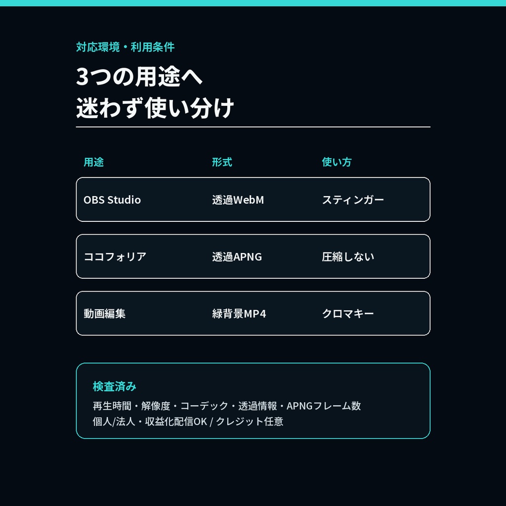 TRPG配信の場面転換が1分で整う|ミステリー演出6種 WebM・APNGセット