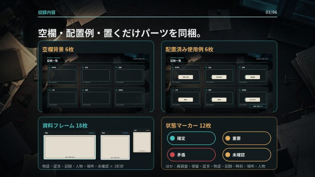 証拠が散らからない|現代ミステリー情報整理・完成捜査ボード6場面|ココフォリア対応