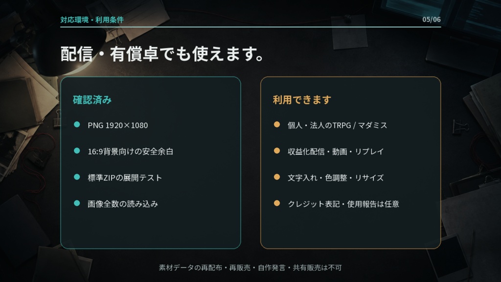 証拠が散らからない|現代ミステリー情報整理・完成捜査ボード6場面|ココフォリア対応
