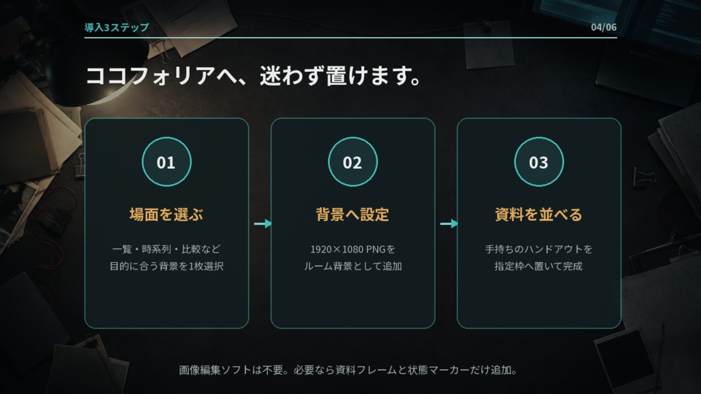 証拠が散らからない|現代ミステリー情報整理・完成捜査ボード6場面|ココフォリア対応