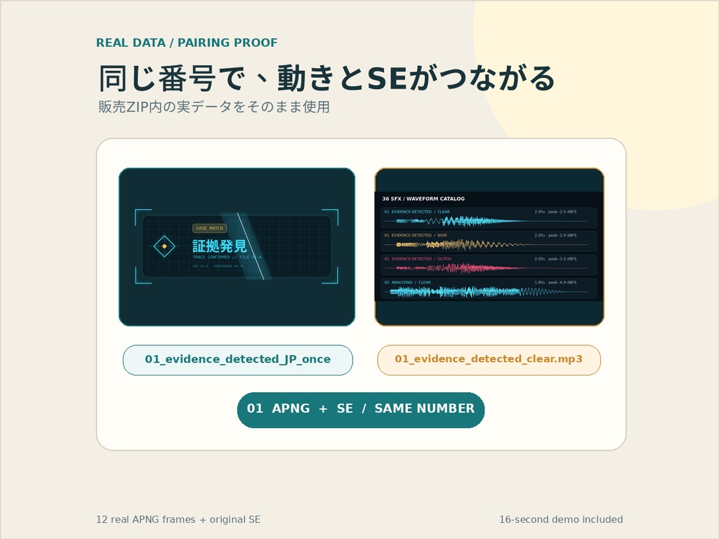 12局面が音付きで整う|現代ミステリーAPNG・SE統合キット|ココフォリア対応