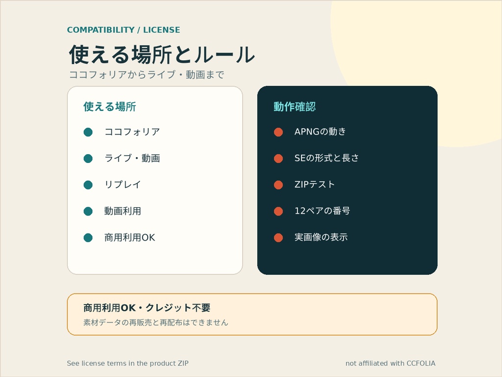 12局面が音付きで整う|現代ミステリーAPNG・SE統合キット|ココフォリア対応