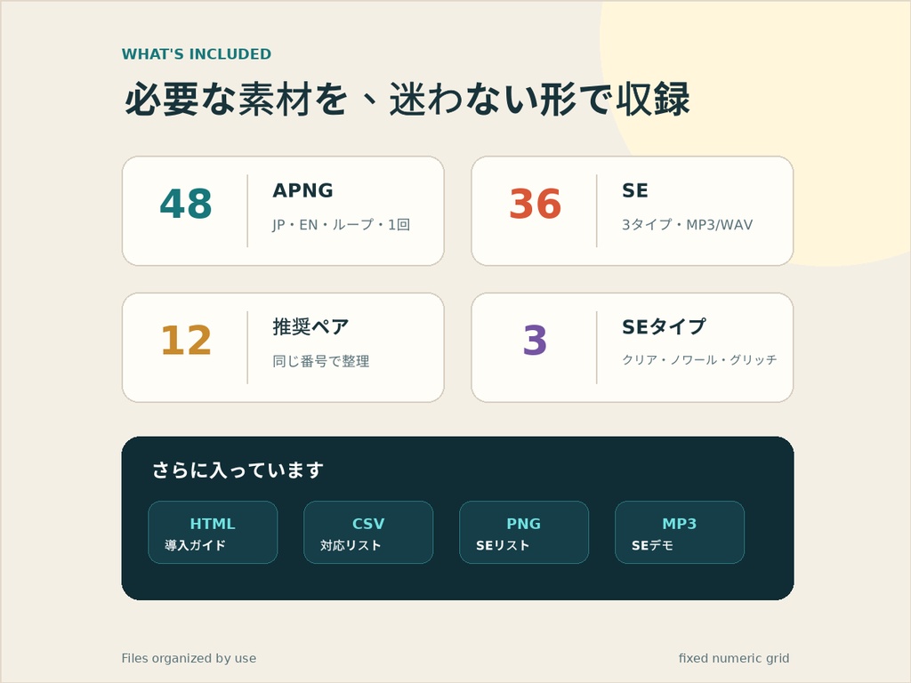 12局面が音付きで整う|現代ミステリーAPNG・SE統合キット|ココフォリア対応