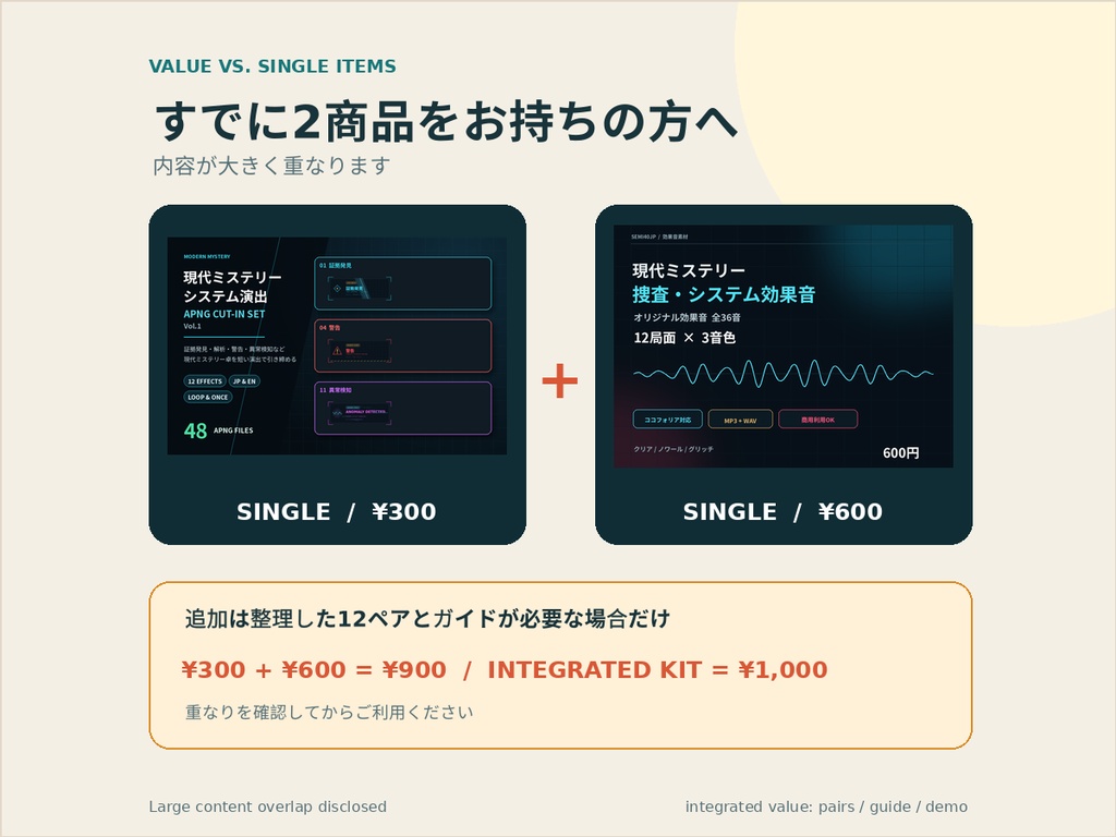 12局面が音付きで整う|現代ミステリーAPNG・SE統合キット|ココフォリア対応