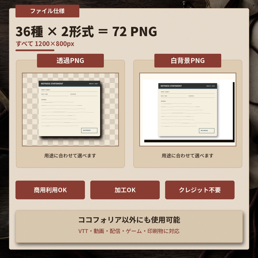 ココフォリアに貼るだけ|現代ミステリー調査素材セット Vol.2|書類・記録・証拠品36種