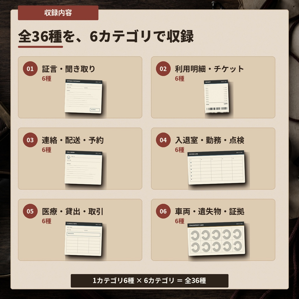 ココフォリアに貼るだけ|現代ミステリー調査素材セット Vol.2|書類・記録・証拠品36種