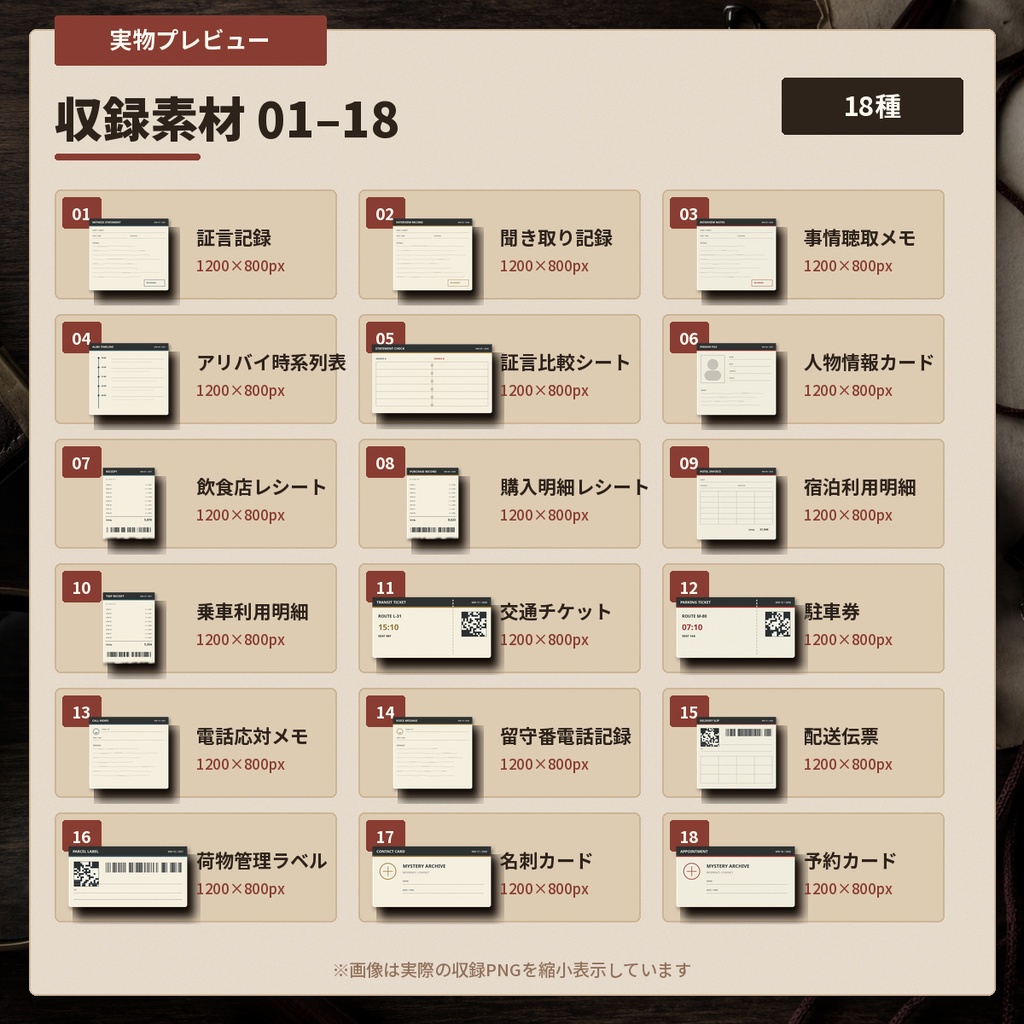 ココフォリアに貼るだけ|現代ミステリー調査素材セット Vol.2|書類・記録・証拠品36種