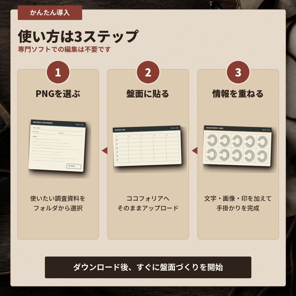 ココフォリアに貼るだけ|現代ミステリー調査素材セット Vol.2|書類・記録・証拠品36種