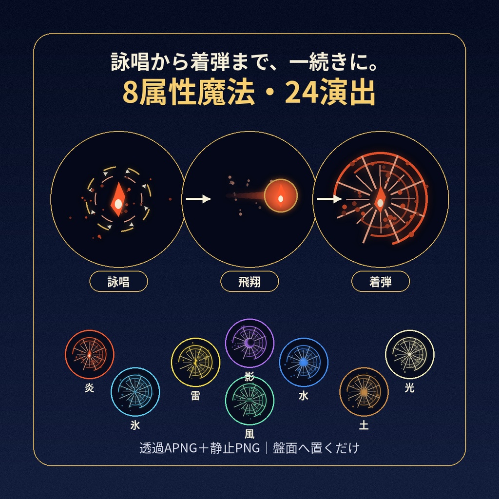詠唱・飛翔・着弾が一続きで伝わる｜8属性魔法24演出｜ココフォリア・ファンタジーTRPG対応