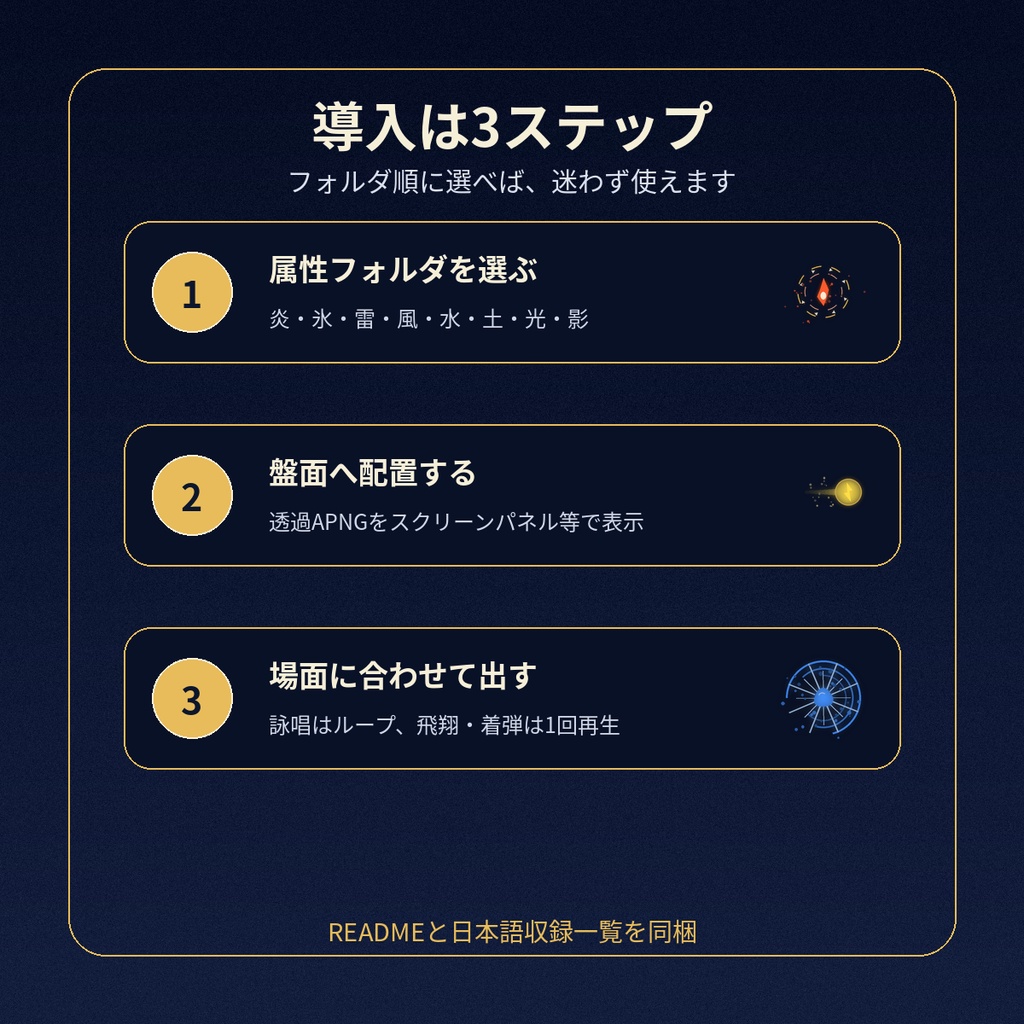 詠唱・飛翔・着弾が一続きで伝わる|8属性魔法24演出|ココフォリア・ファンタジーTRPG対応