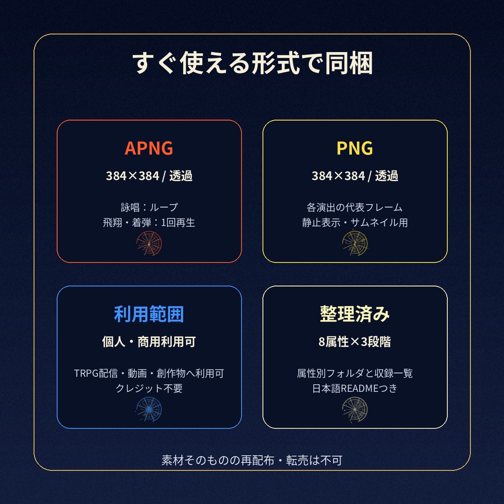詠唱・飛翔・着弾が一続きで伝わる|8属性魔法24演出|ココフォリア・ファンタジーTRPG対応