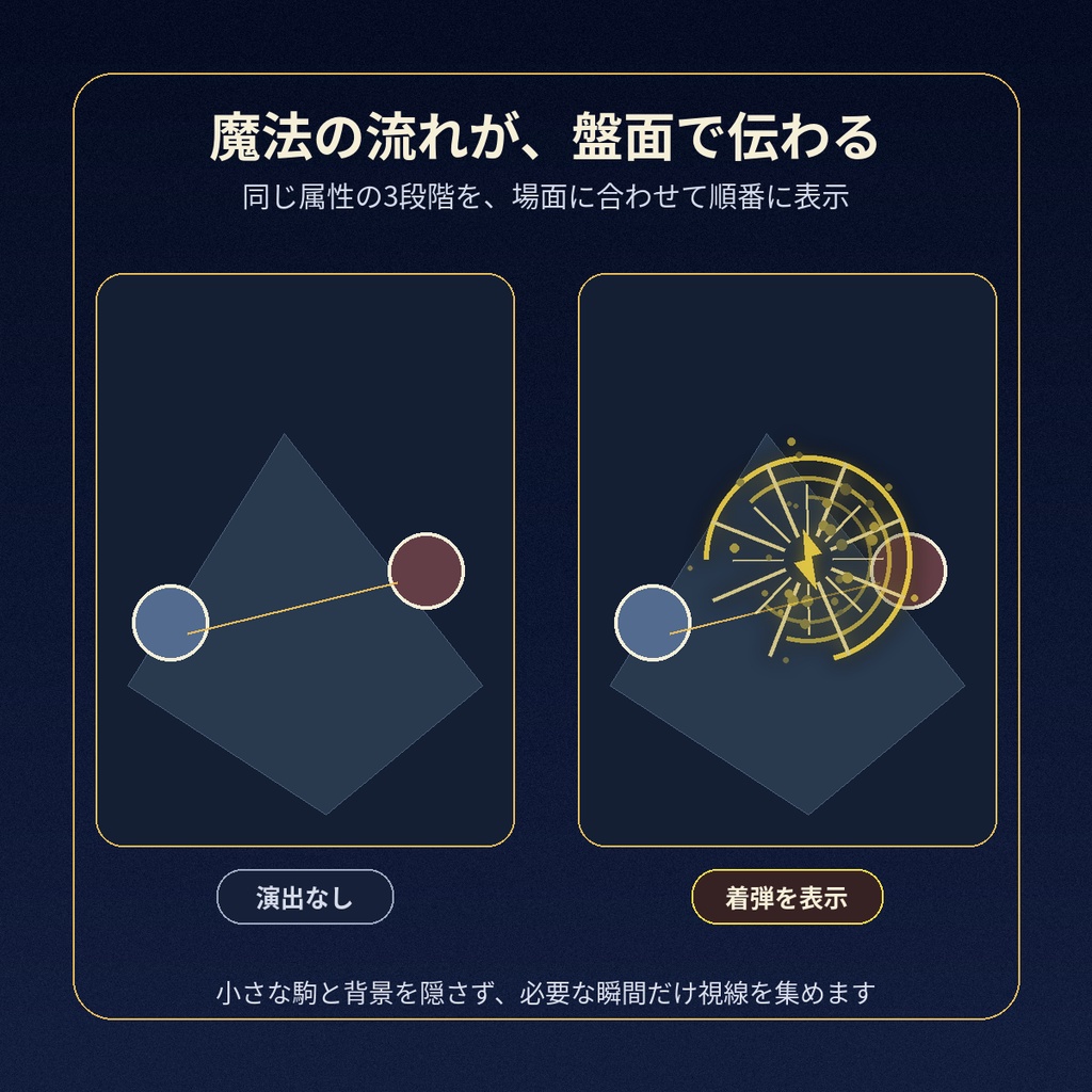 詠唱・飛翔・着弾が一続きで伝わる|8属性魔法24演出|ココフォリア・ファンタジーTRPG対応
