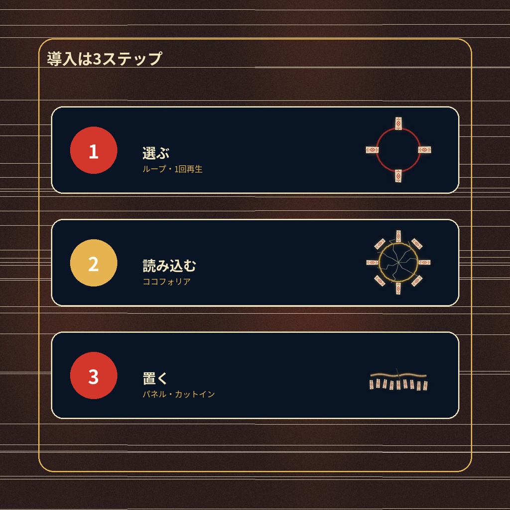 封印の変化を3段階で見せる|結界・御札・封印破り24演出|和風TRPG・ココフォリア対応