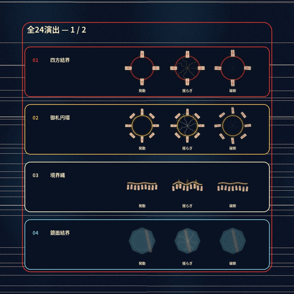 封印の変化を3段階で見せる|結界・御札・封印破り24演出|和風TRPG・ココフォリア対応