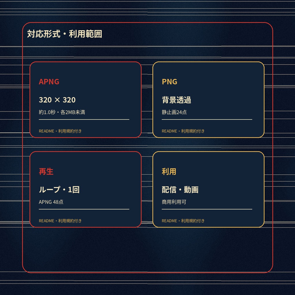 封印の変化を3段階で見せる|結界・御札・封印破り24演出|和風TRPG・ココフォリア対応