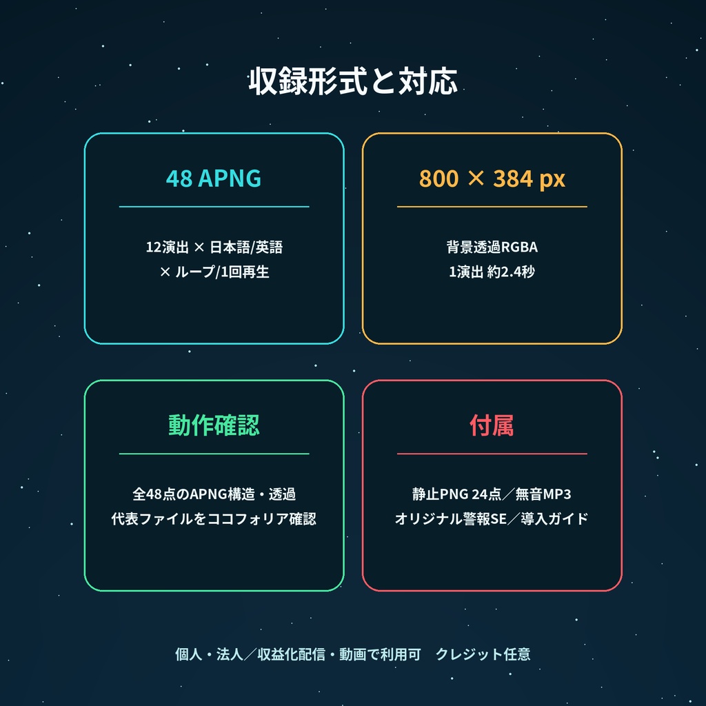 宇宙船の異常を即座に伝える|警報・隔離・気密12演出|ココフォリアAPNG