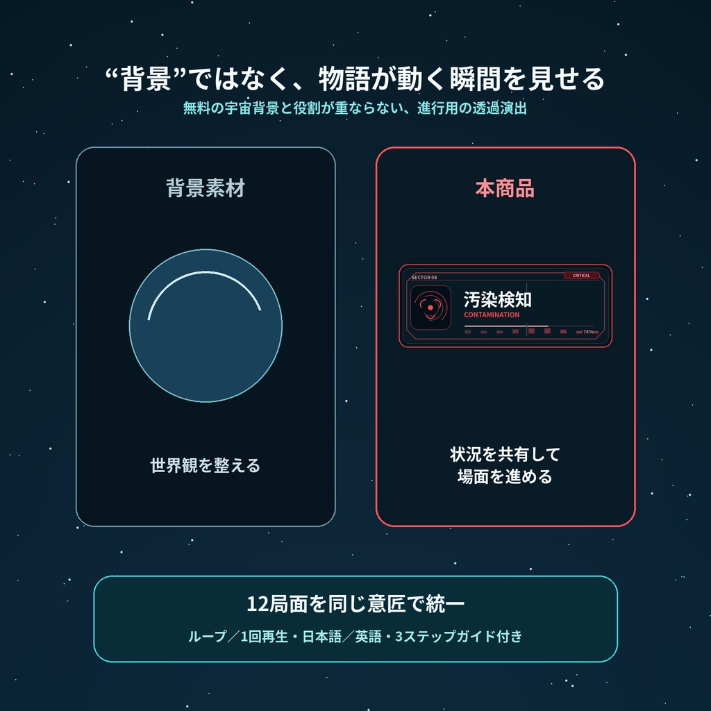 宇宙船の異常を即座に伝える|警報・隔離・気密12演出|ココフォリアAPNG